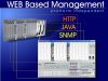 SNMP implementation